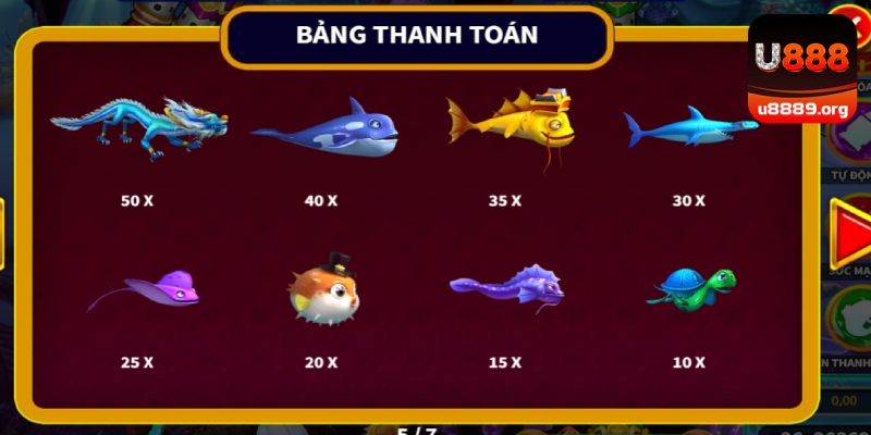 Hệ số thanh toán hấp dẫn tại Bắn Cá Nghìn Vàng