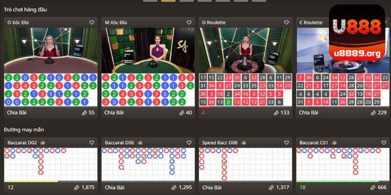 Hệ thống bàn đấu tuyệt đỉnh cho game thủ chinh chiến hết mình