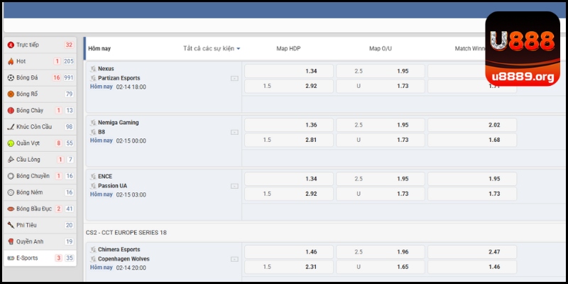Vài nét về Thể Thao Điện Tử