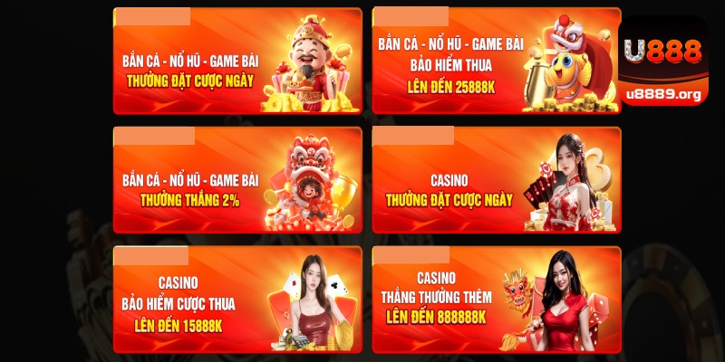 Hoạt động ưu đãi dành riêng cho các chuyên mục đổi thưởng